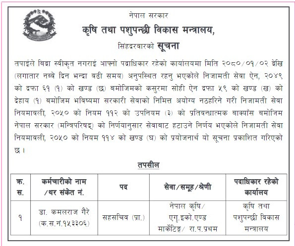krishi--1714109620.jpg