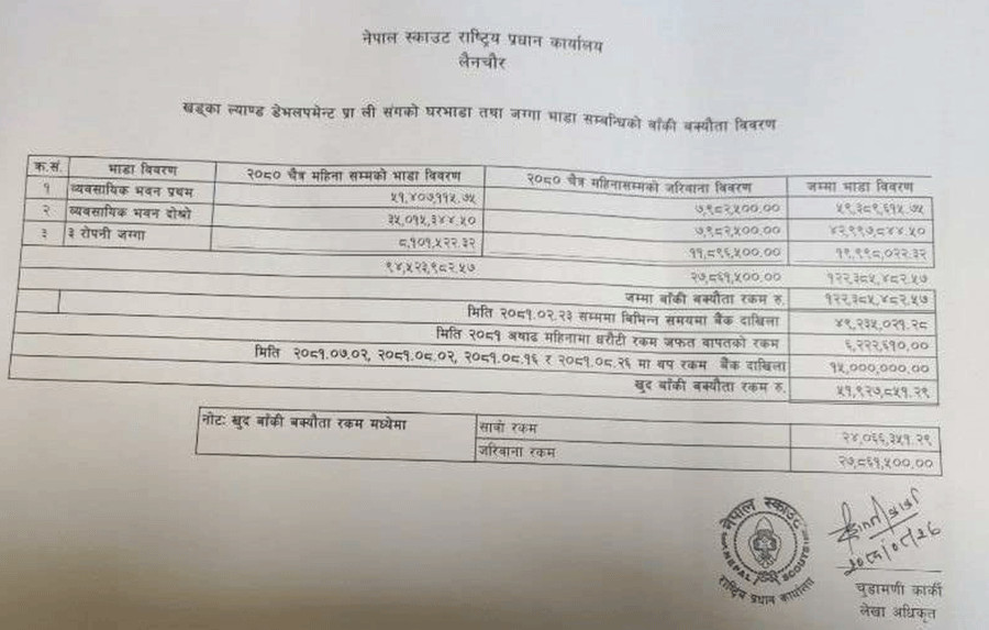 scout-jagga-vada-letter.gif